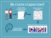 271736033 422666929608975 5032644664075188800 n