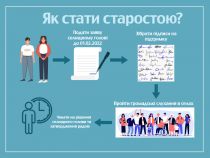 271736033 422666929608975 5032644664075188800 n