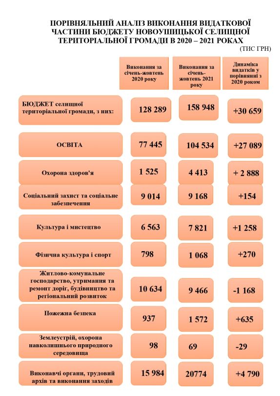 vydatky sichen-kviten 2 page-0001