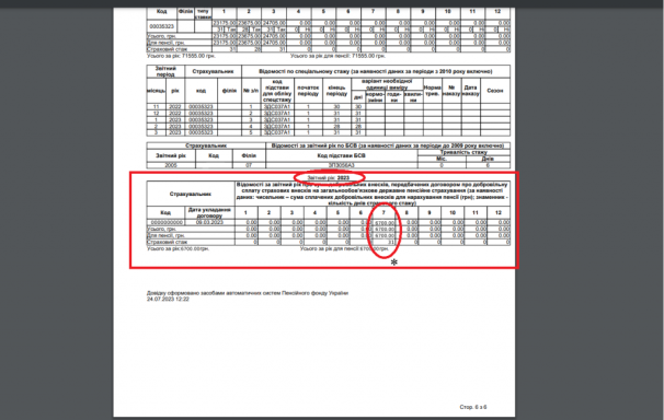 Описание: 6 1024x650